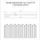 Профнастил фигурный С10 - 0,45 Окрас - Б, с пленкой RAL 7004 сигнальный серый.