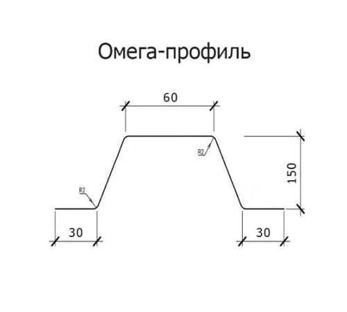 Омега профиль Гнутый 150-1.5 Оцинкованный Омега профиль Гнутый 150-1.5 Оцинкованный