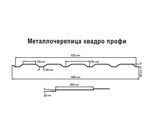 Металлочерепица Квадро профи RAL7024 Полиэстер-0,45 Металлочерепица Квадро профи RAL7024 Полиэстер-0,45