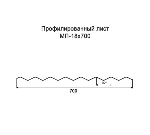 Профнастил МП18 оцинкованный с нестандартной шириной 0,7 м толщина 0,4