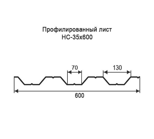 Профнастил НС35 окрашенный с нестандартной шириной 0,6 м толщина 0,5 Профнастил НС35 окрашенный с нестандартной шириной 0,6 м толщина 0,5