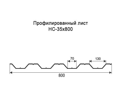 Профнастил НС35 окрашенный с нестандартной шириной 0,8 м толщина 0,4 Профнастил НС35 окрашенный с нестандартной шириной 0,8 м толщина 0,4