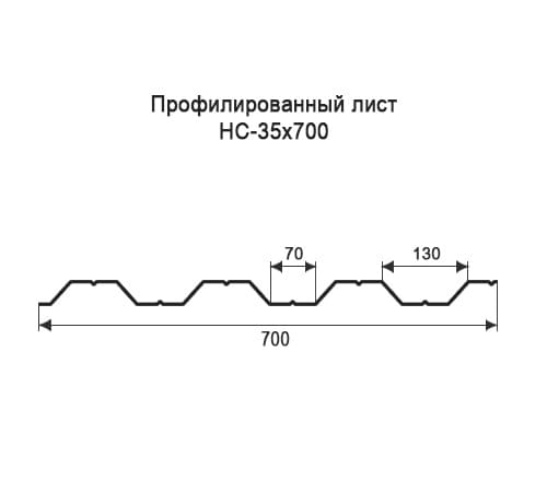 Профнастил НС35 оцинкованный с нестандартной шириной 0,7 м толщина 0,7