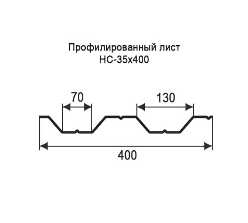 Профнастил НС35 оцинкованный с нестандартной шириной 0,4 м толщина 0,7