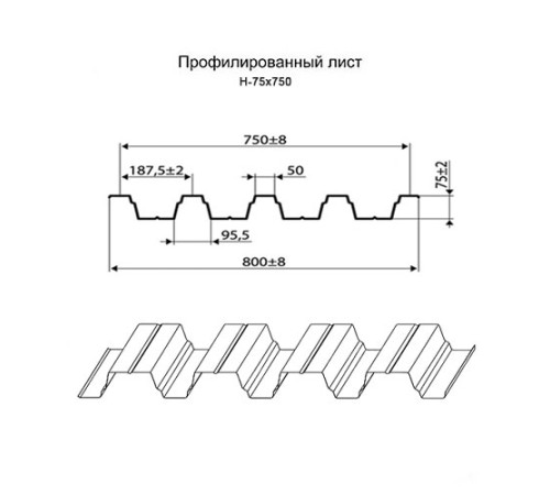 Профнастил нержавеющий H75 0.5 AISI 316L Профнастил нержавеющий H75 0.5 AISI 316L