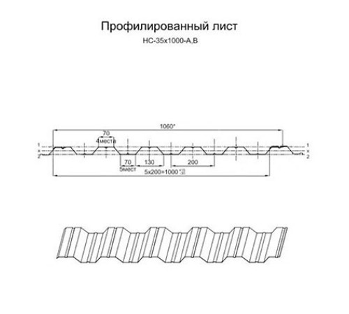 Профнастил нержавеющий НС35 0.45 AISI 304 Профнастил нержавеющий НС35 0.45 AISI 304