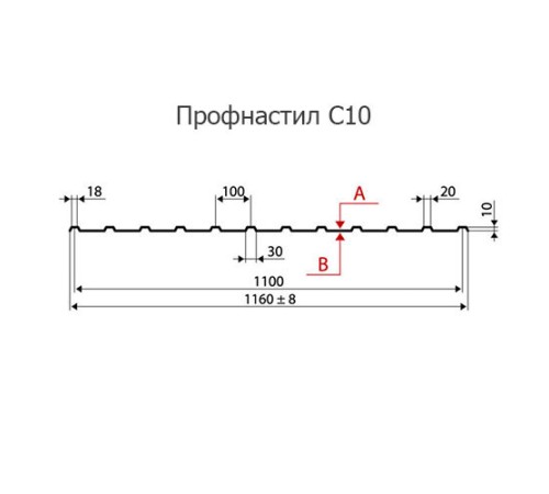 Профнастил нержавеющий С10 0.45 AISI 430 Профнастил нержавеющий С10 0.45 AISI 430