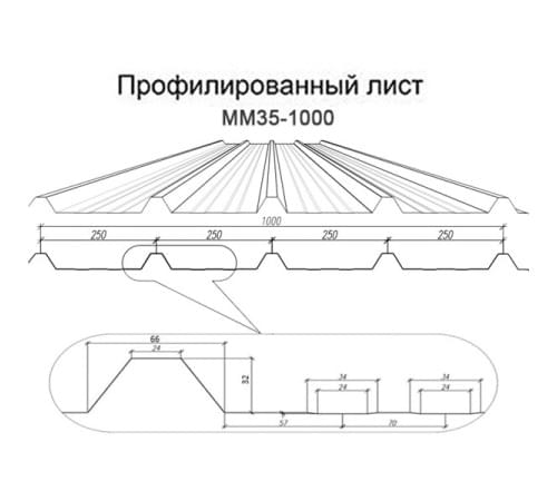 Профнастил ММ35-1000 Полиэстер RAL6005-0.4 Профнастил ММ35-1000 Полиэстер RAL6005-0.4