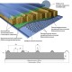Сэндвич панели акустические кровельные с минеральной ватой, ширина 1000 мм, толщина 60 мм, 0.5/0.5, RAL5002