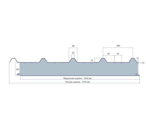 Сэндвич-панели арочные с пенополистиролом, ширина 1000 мм, толщина 10 мм, 0.5/0.5, RAL9003 Сэндвич-панели арочные с пенополистиролом, ширина 1000 мм, толщина 10 мм, 0.5/0.5, RAL9003