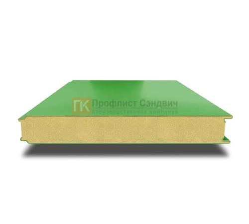 Сэндвич панели гладкие с пенополиизоциануратом, ширина 1000 мм, толщина 40 мм, 0.5/0.5, RAL6018 Сэндвич панели гладкие с пенополиизоциануратом, ширина 1000 мм, толщина 40 мм, 0.5/0.5, RAL6018