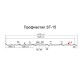 Профнастил ST-15-1175-0.5 Полиэстер RAL RR 32
